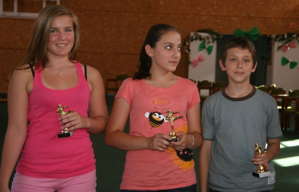 K�l�nd�jasaink a 2011-2012-es szezonban